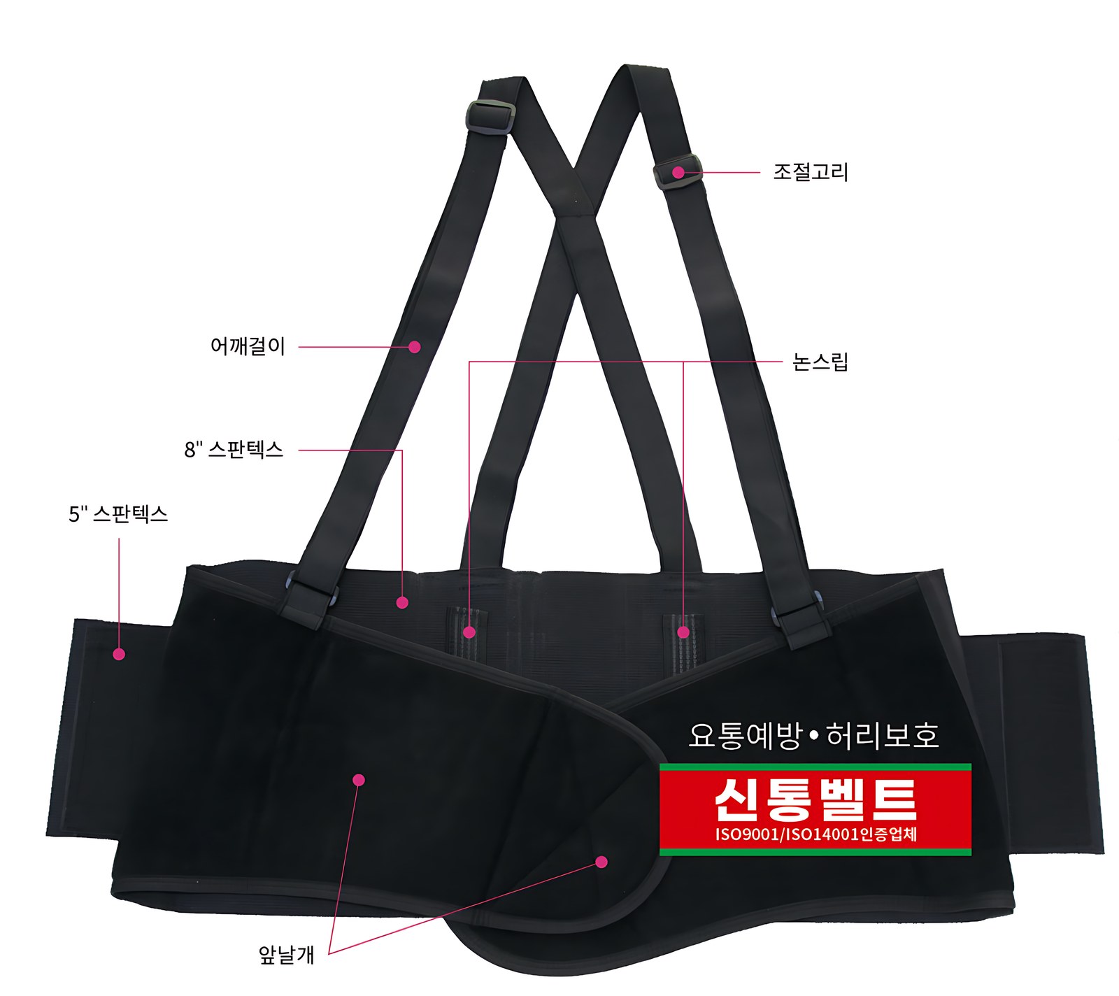 신통벨트 각 부분 명칭