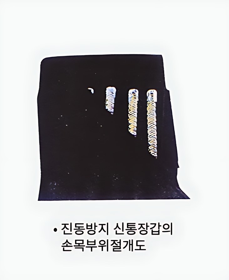 진동방지 신통장갑 손목부위 절개도